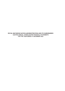 Thumb-RBN-Group-AFS-2022